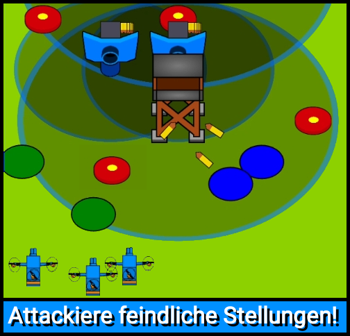 Breakthrough Time Angriff